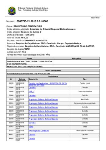 Open original Document numérique