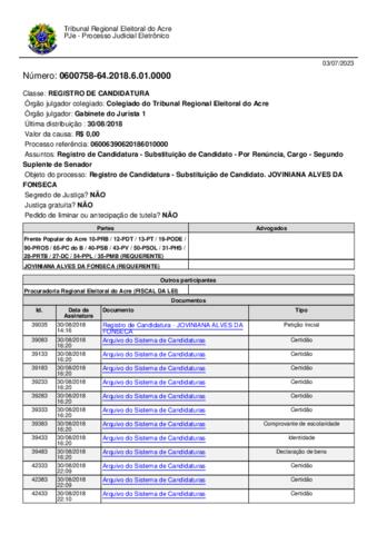 Open original Document numérique