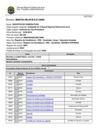 Open original Document numérique