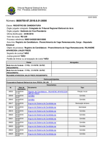 Open original Document numérique