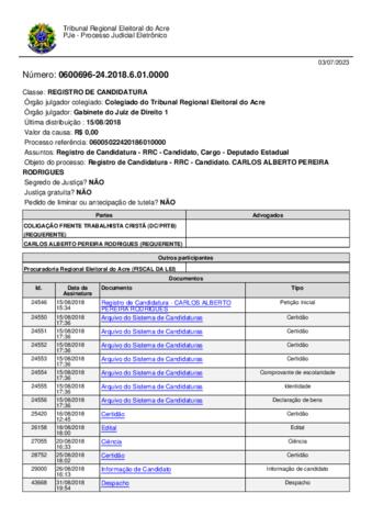 Open original Document numérique