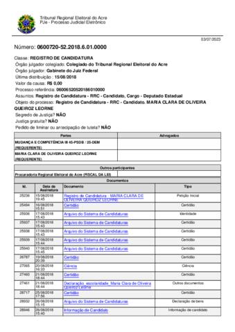 Open original Document numérique