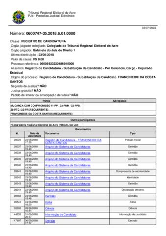 Open original Document numérique