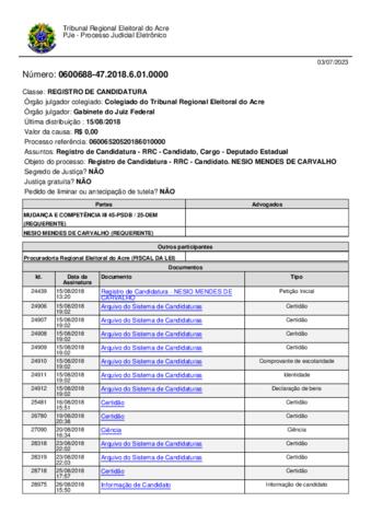 Open original Document numérique