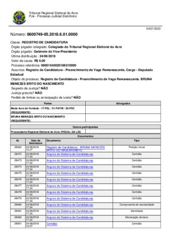 Open original Document numérique