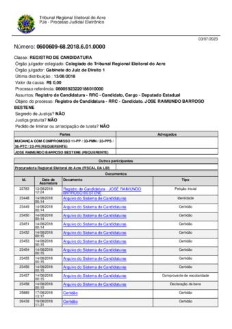 Open original Document numérique