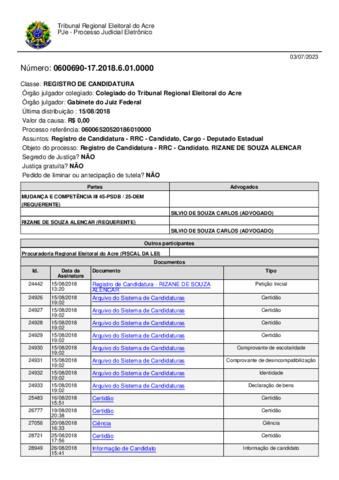 Open original Document numérique