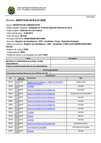 Open original Document numérique