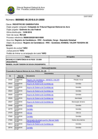 Open original Document numérique