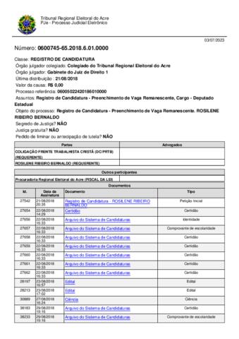 Open original Document numérique