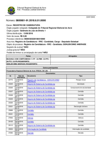 Open original Document numérique