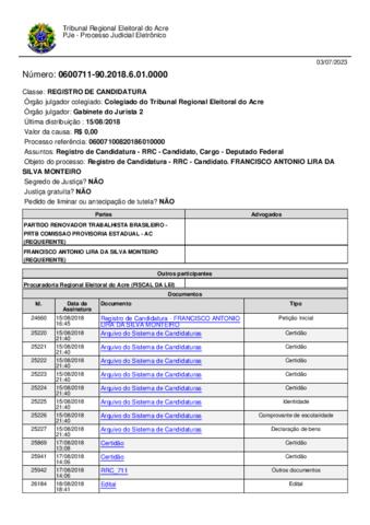 Open original Document numérique