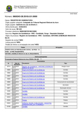 0600243-29.2018.6.01.0000 - ANTONIO JOSENILDO INACIO DA SILVA