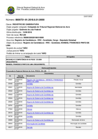 Open original Document numérique