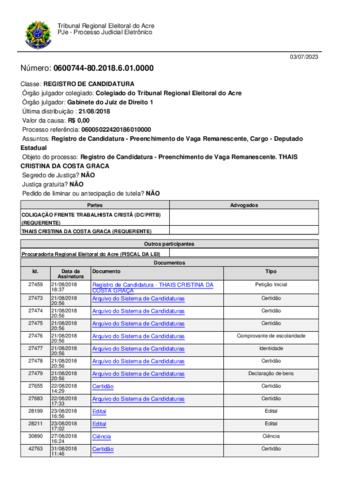 Open original Document numérique