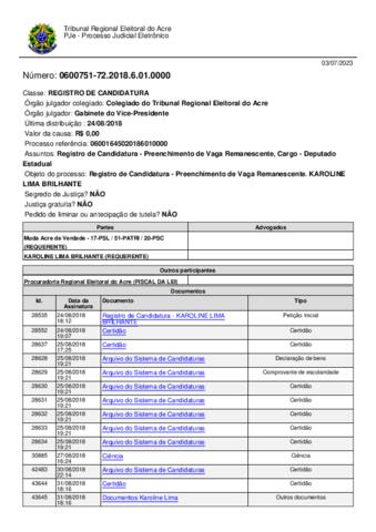 Open original Document numérique