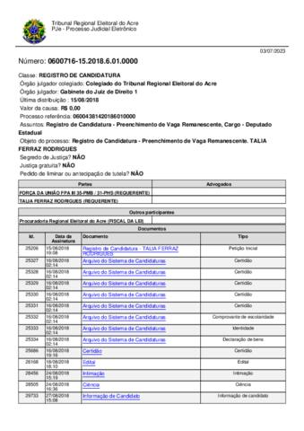 Open original Document numérique