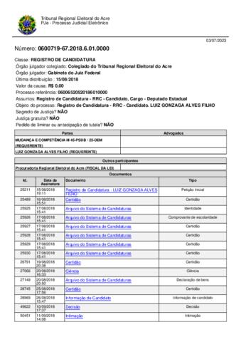 Open original Document numérique