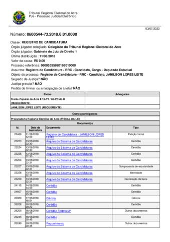 Open original Document numérique