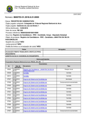 Open original Document numérique