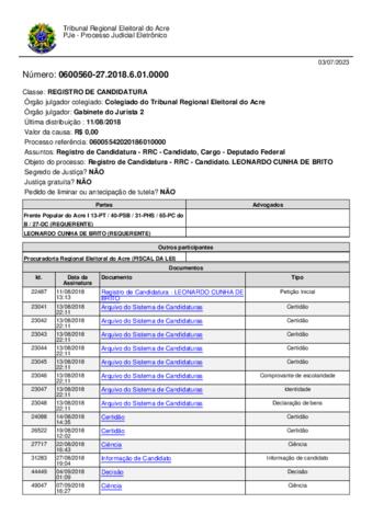 Open original Document numérique