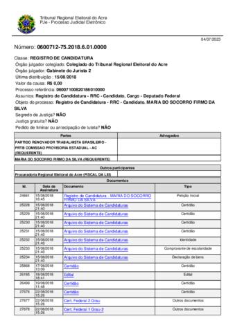 Open original Document numérique